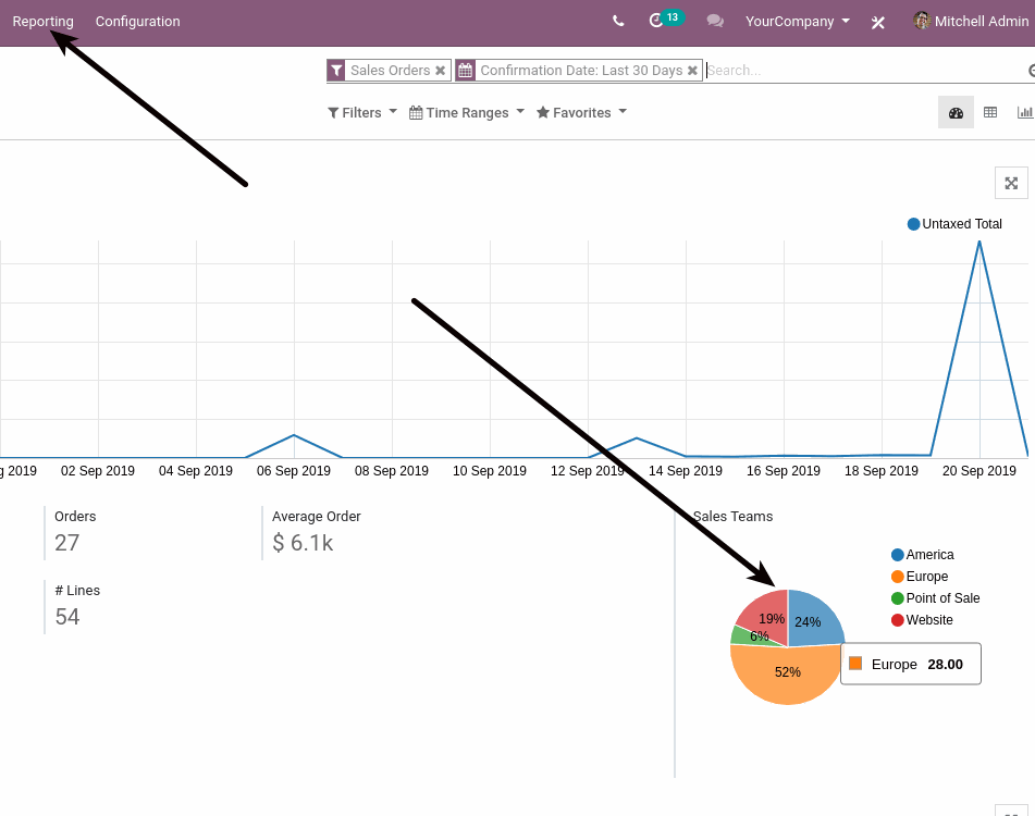 Odoo text and image block